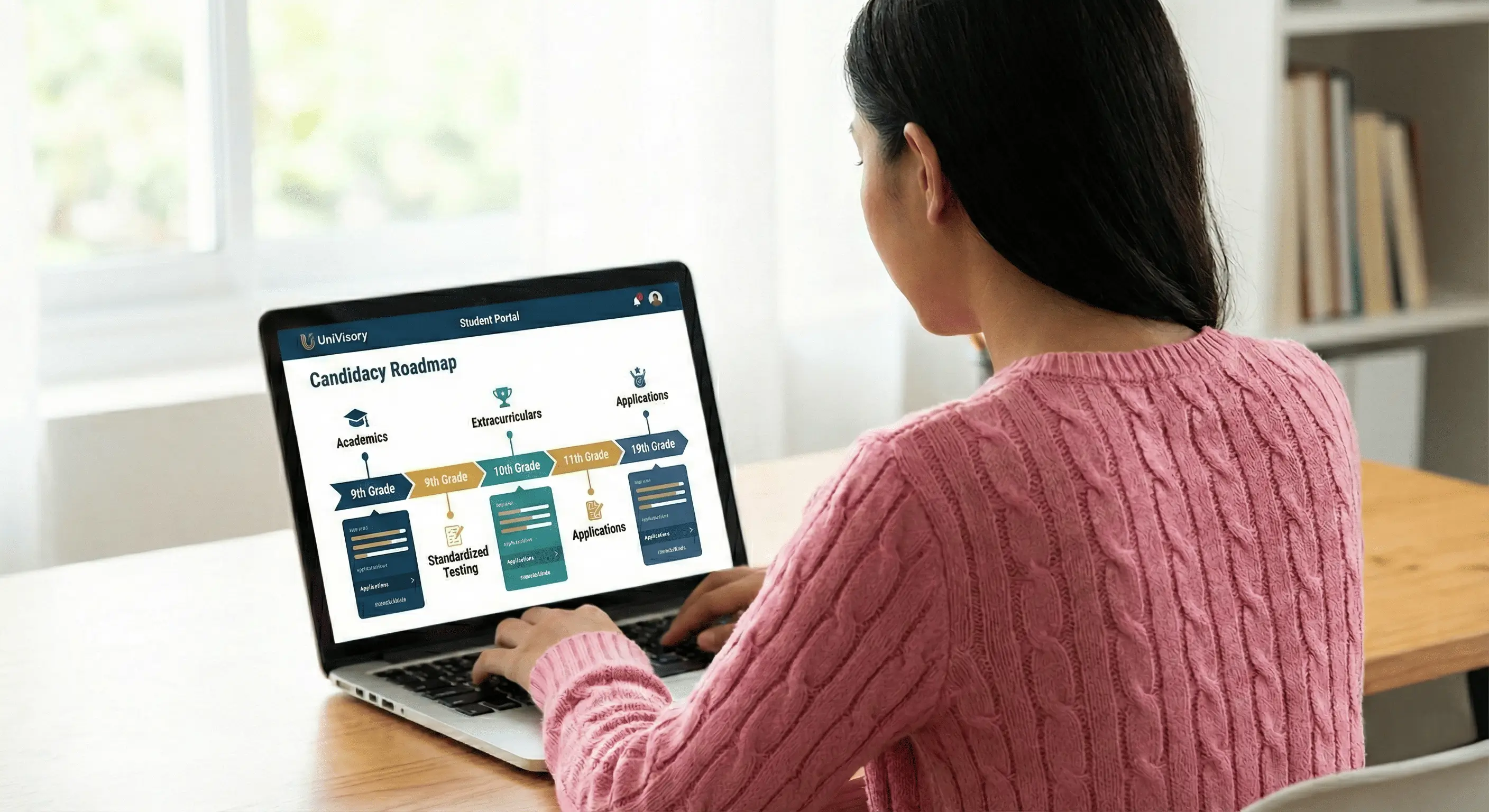 Candidacy roadmap and profile optimization planning